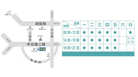 順馨診所